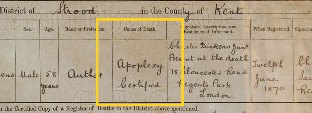 A historical death certificate cause of death column showing obsolete medical terminology in old handwriting.