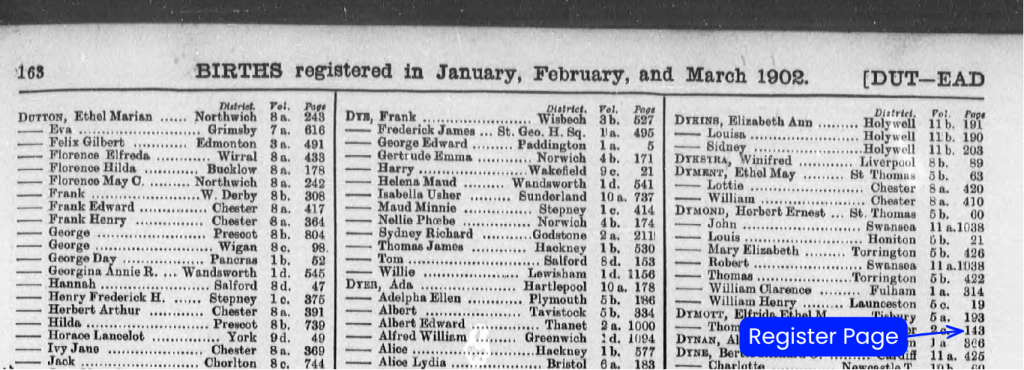 Close-up screenshot of a historical civil registration index entry highlighting the final register page number used for ordering certificates.