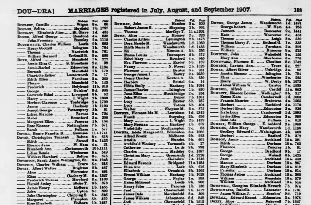 An historical printed example of pre-1912 GRO marriage indexes from 1907 showing rows of names with shared volume and page numbers.
