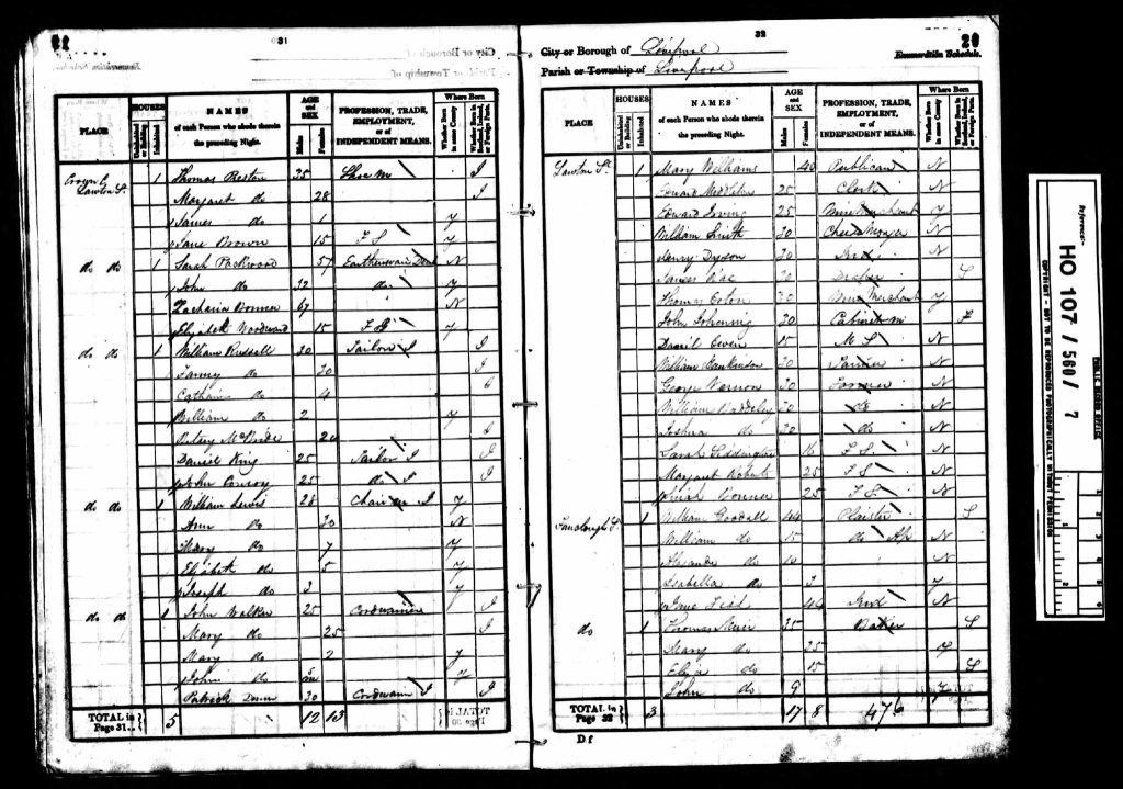 A handwritten page from the original 1841 census return showing names and ages.